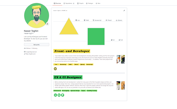 nasser toghiri github